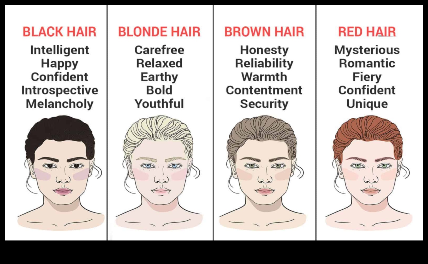 Păr aubrun și încredere Cum îți reflectă coafura stima de sine 5 Păr aubrun și încredere: cum coafura ta reflectă stima de sine