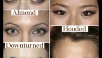 Evidențiator pentru ochi cu glugă: tehnici pentru accentuarea trăsăturilor tale unice